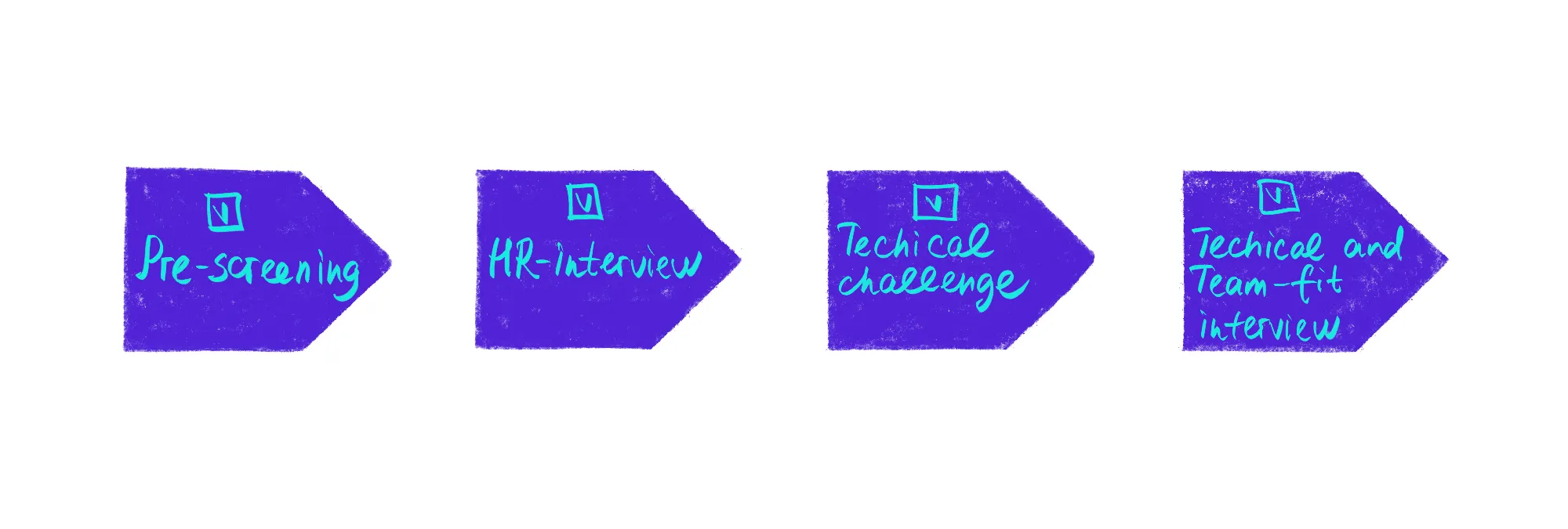 ChatGPT Image Jun 2, 2025 at 05_15_39 PM.png