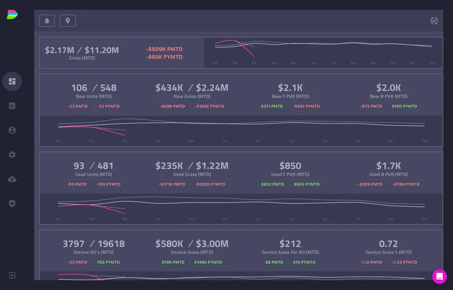 Aelloy main web page screenshot