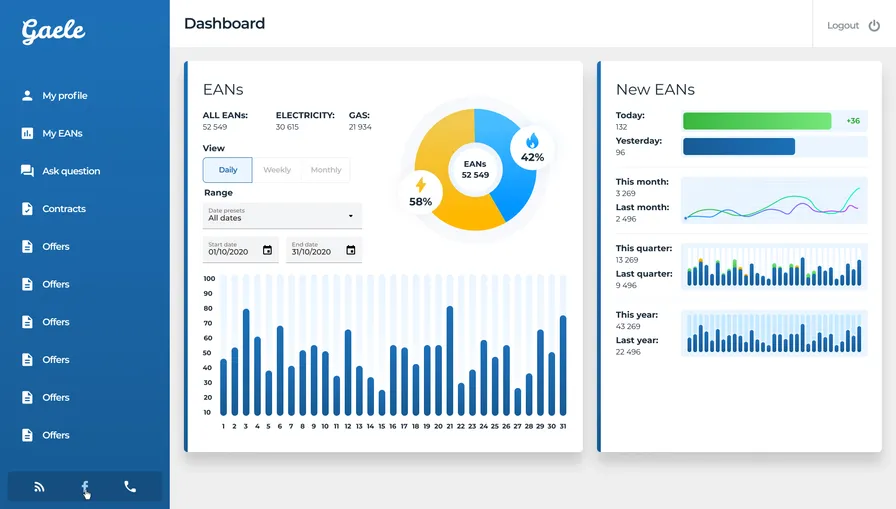 Gaele main web page screenshot